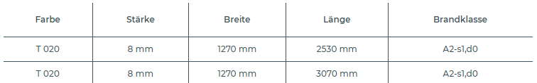 www.robertsaluminium.de-Fassaden Cembrit Transparent T 020 - masse