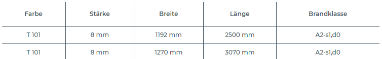 www.robertsaluminium.de-Fassaden Cembrit Transparent T 101- masse