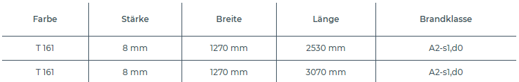 www.robertsaluminium.de-Fassaden Cembrit Transparent T 161- masse