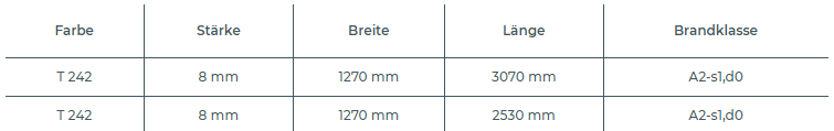 www.robertsaluminium.de-Fassaden Cembrit Transparent T 242- masse