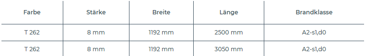 www.robertsaluminium.de-Fassaden Cembrit Transparent T 262- masse